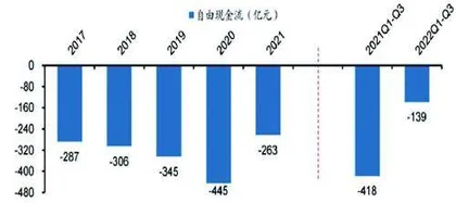 掘金环保板块:景气不断提升寻找强确定性3