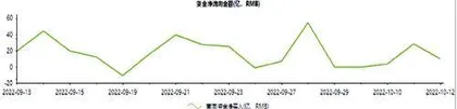 中国移动缘何受到南向资金关注?1