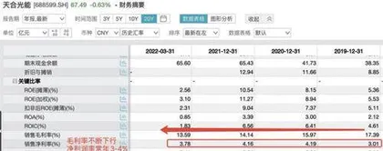 2022年下半年策略:抱朴守拙1