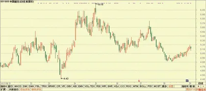 股神榜:新泉股份、隆盛科技、海格通信9