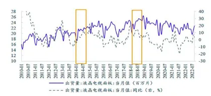 掘金世界杯：十大潜力股浮出水面