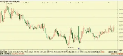 股神榜:同庆楼、三德科技、润建股份8