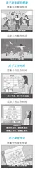 当代教师生存指南