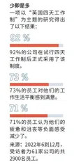 互联网世代的职场人生3
