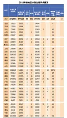 拆穿阿德里安·曾兹的涉疆谎言3