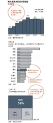 拜登上台,德美关系迎来春天?1