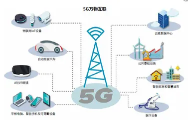 华为:在危机中涅槃!6