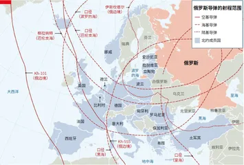 俄罗斯军队:利刃出鞘1