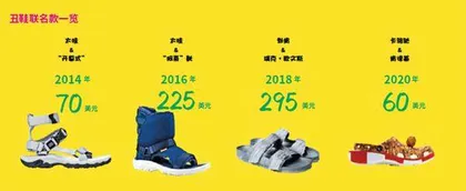 丑到极致自然潮?2