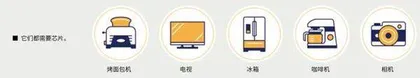 芯片之战3