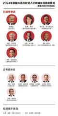 共和党的2024,德桑蒂斯之选1