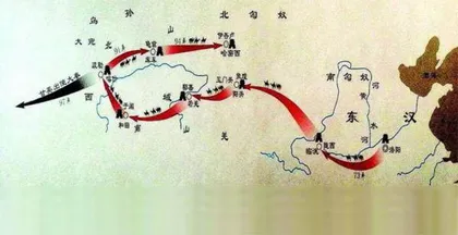 古代丝绸之路史上的“三绝三通”