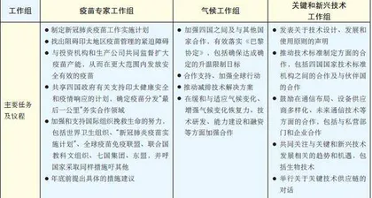 峰会之后,美日印澳四国机制在忙什么1