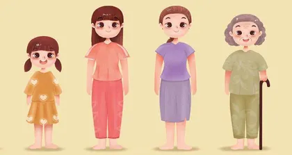  守护女性生殖健康关键“四期”