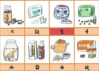 一料膏方是怎样炼成的