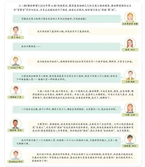“无意义值班”,你也有被“戳”到吗?0