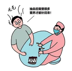 体检季令人闹心的几个问题