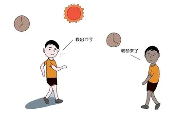 防晒做对,颜值翻倍2