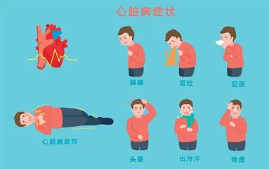 猝死降临,六步操作可救命1