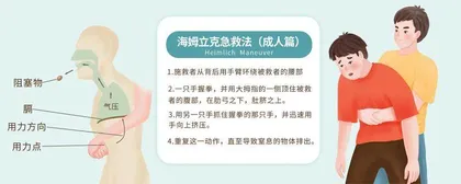 什么情况下,一定要看急诊1