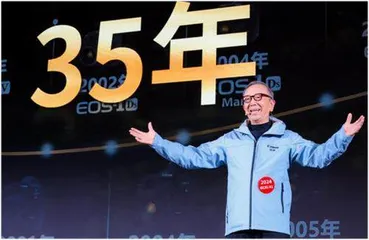 洞察EOS R1背后的技术与市场战略1