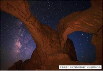 微光夜景补光（LLL）：开启星野摄影的全新夜景技术1