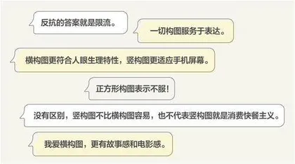 2024年影像热议话题