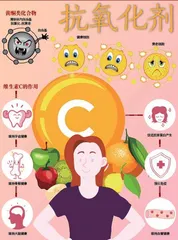 拒绝水果,行不行?8
