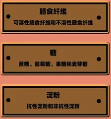 拒绝水果,行不行?12
