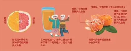 拒绝水果,行不行?14