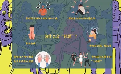 你也“社恐”吗?3