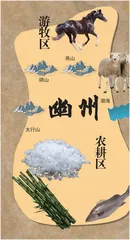 幽州在哪里?1