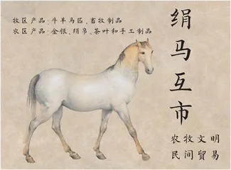 幽州在哪里?4