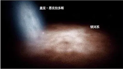 银河系揭秘11