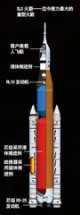 重返月球1