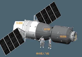 解读“天宫”构成1