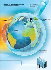 当科幻成为现实:数字地球7