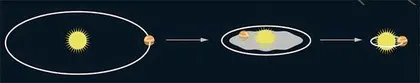 热木星是什么星?2