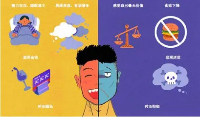 抑郁症?不,是双相!1