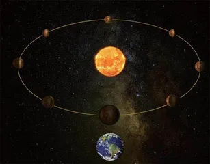 金星为什么这么神秘?3
