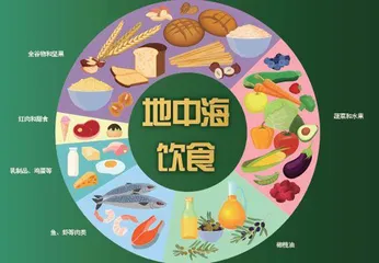 单一饮食健康吗?7