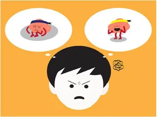 脑内的“声音”