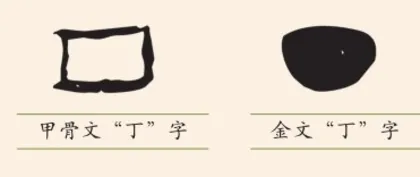 小钉子与大革命0