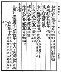 小钉子与大革命2