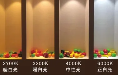 禁用“生鲜灯”:关于灯光与颜色的那些事儿2
