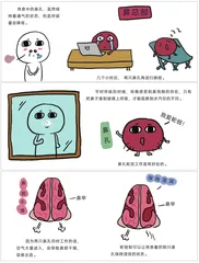 为什么鼻塞的时候，经常堵一边？1