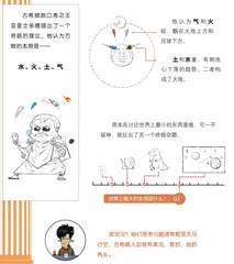 古希腊奇葩说之毕达哥拉斯（上）