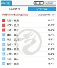 极端高温爆发气候危机时代来临2