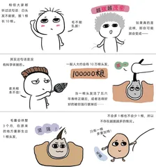 白头发真的会越拔越多吗