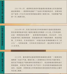 世纪之毒——二(口恶)英1
